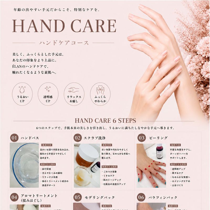 nail&handcare ÉLAN