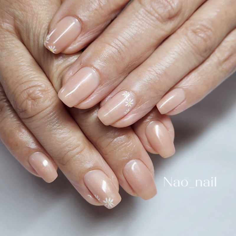 nail.n.2023