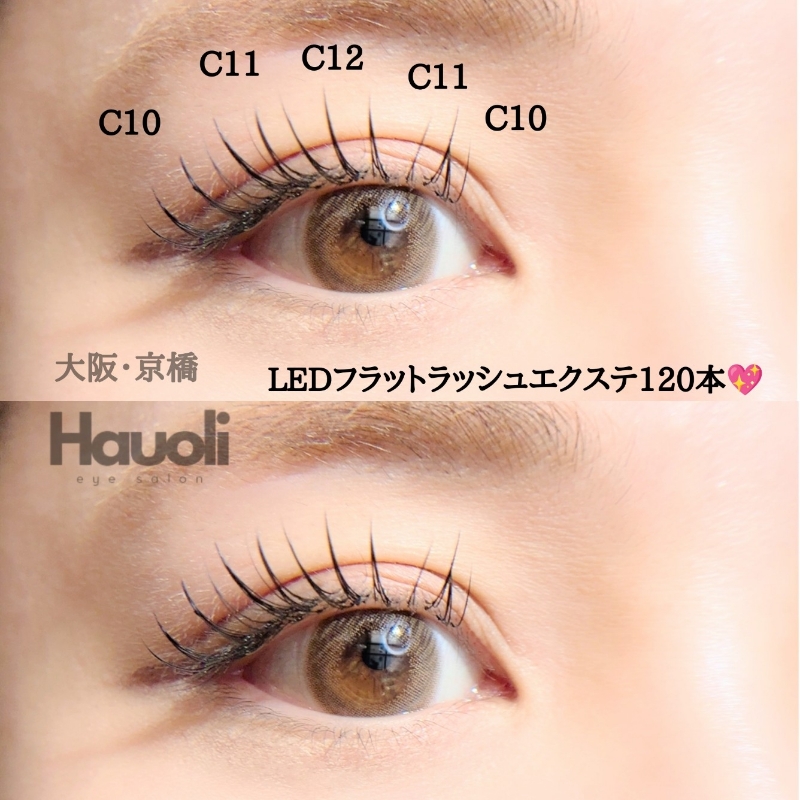 eyelist_kinjou