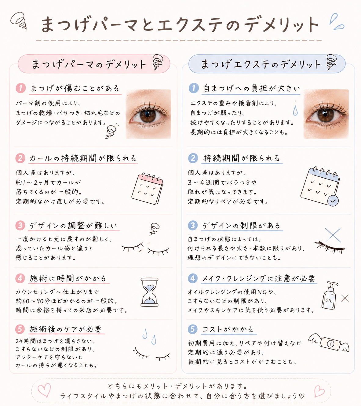 rukuku.moe