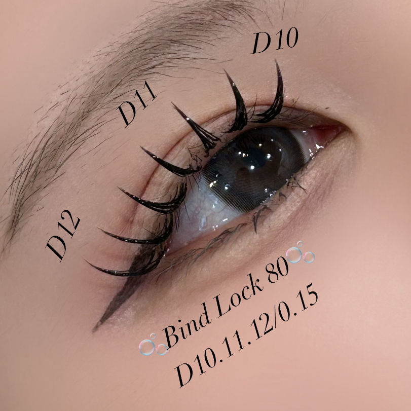 ririko_trueye