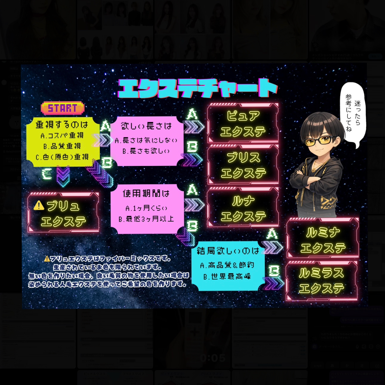 naonanase