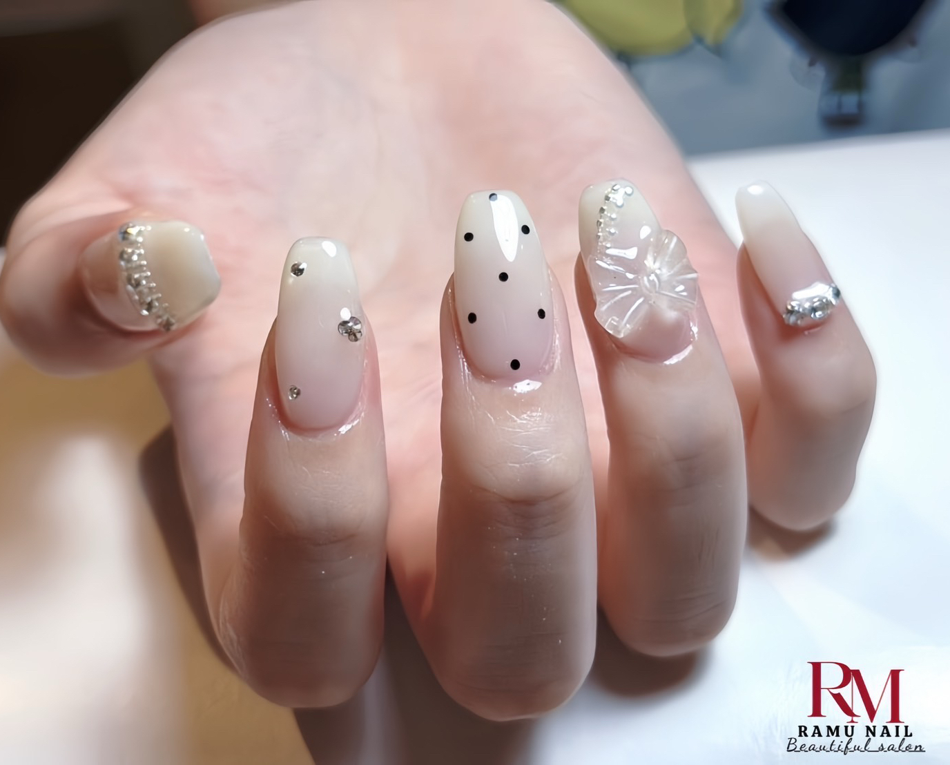 Ramu_Nail
