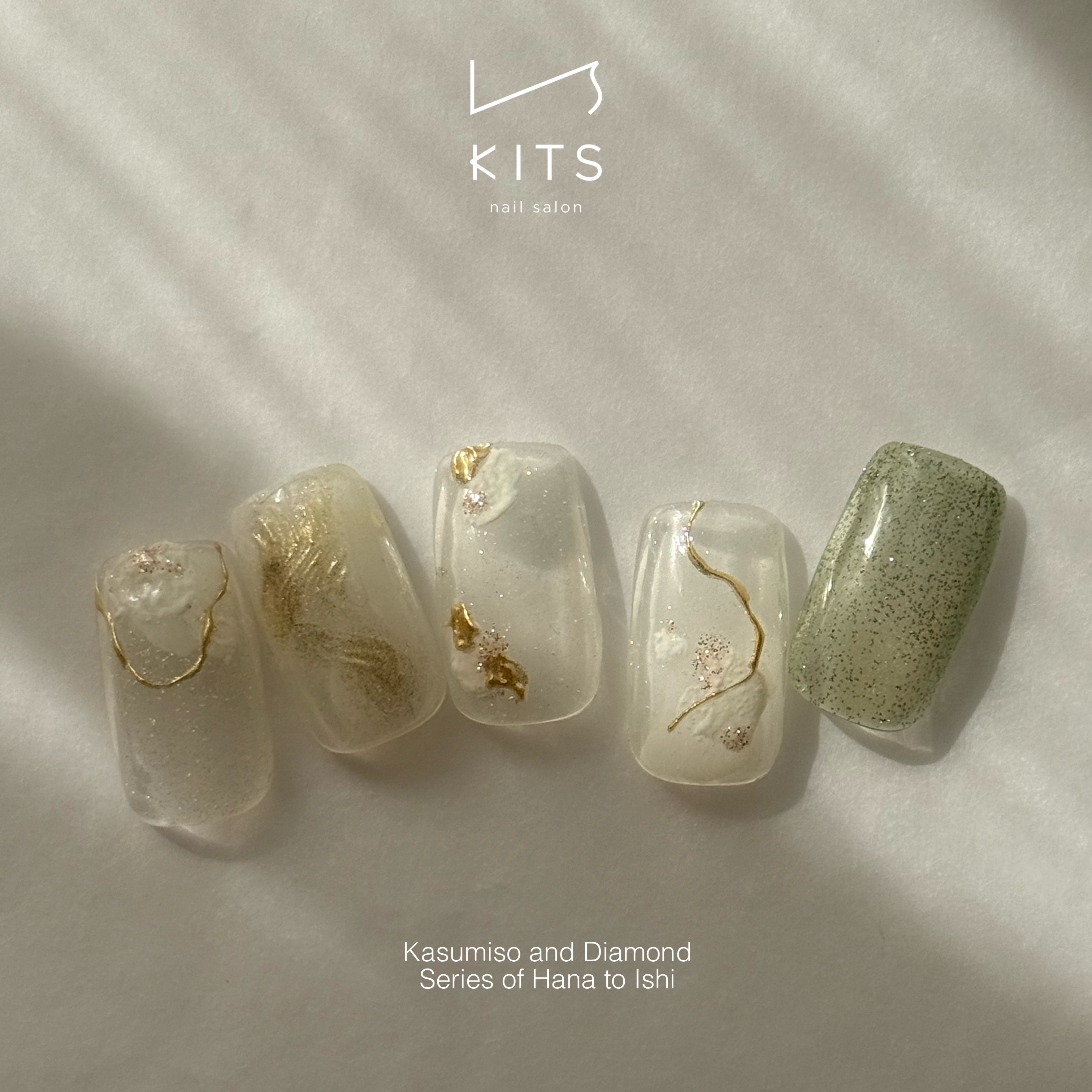 KITS