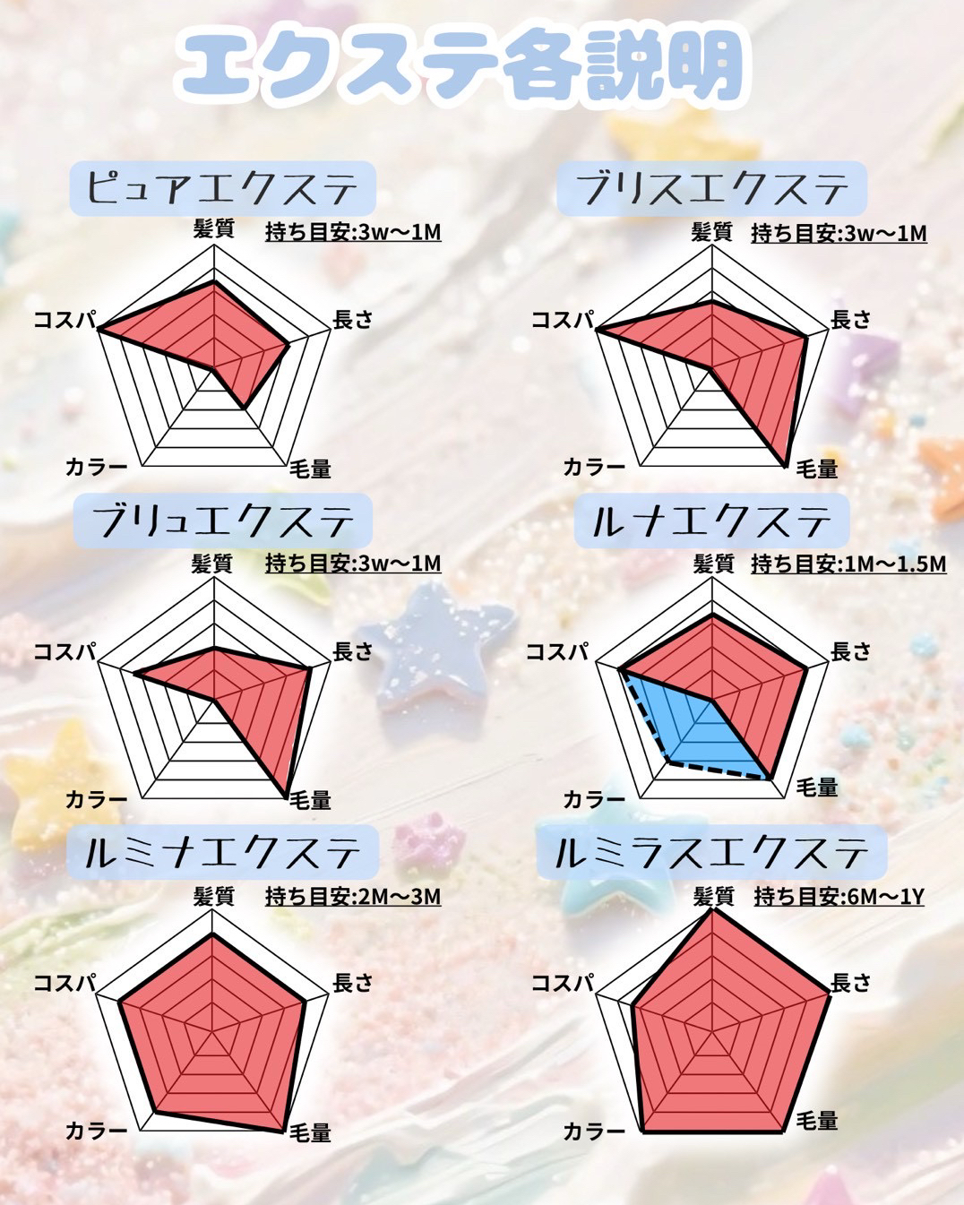 naonanase