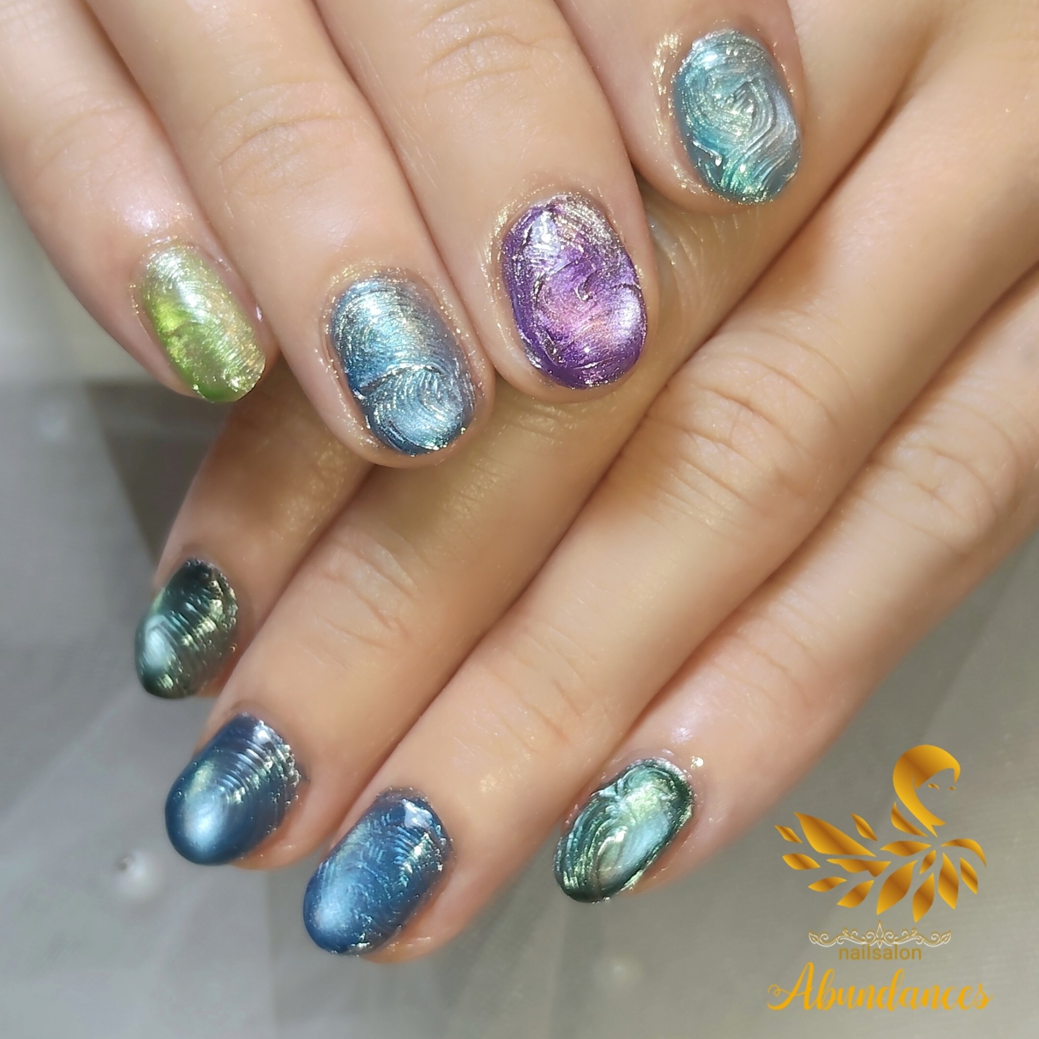 Abundances
