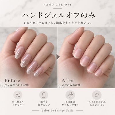 ハンドオフのみ