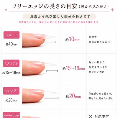 長さだし10本
※長さ出しのみの料金です。
他のメニューとセットでご予約下さい。