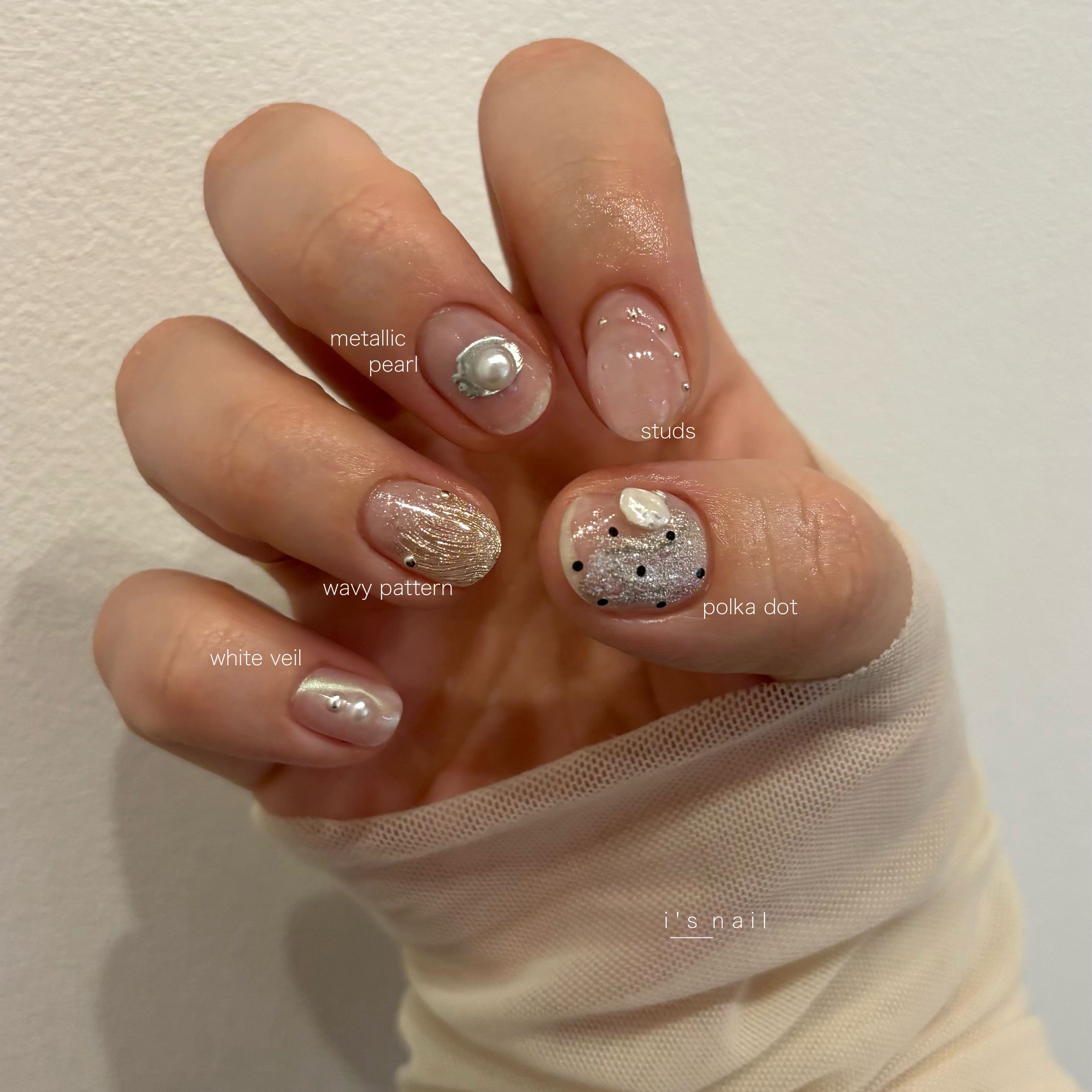 i_s.nail