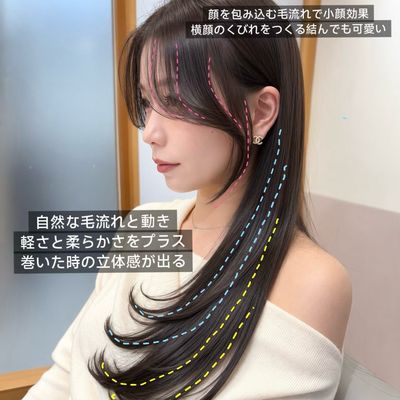 【人気✨】カット+プチヘッドスパ15分