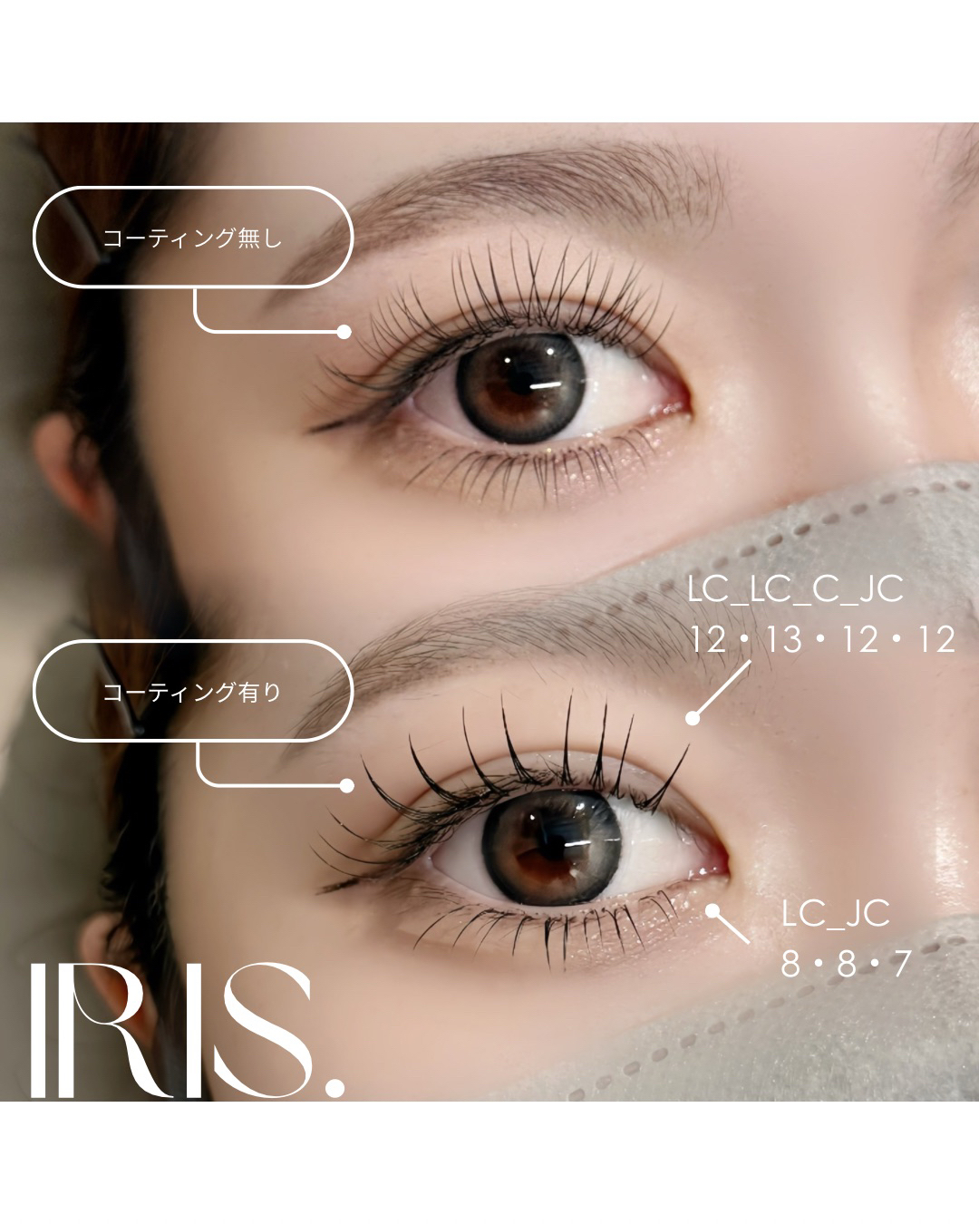 IRIS._rina