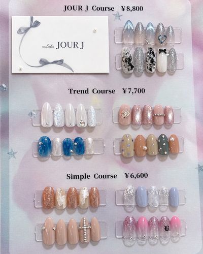 定額Trend コース