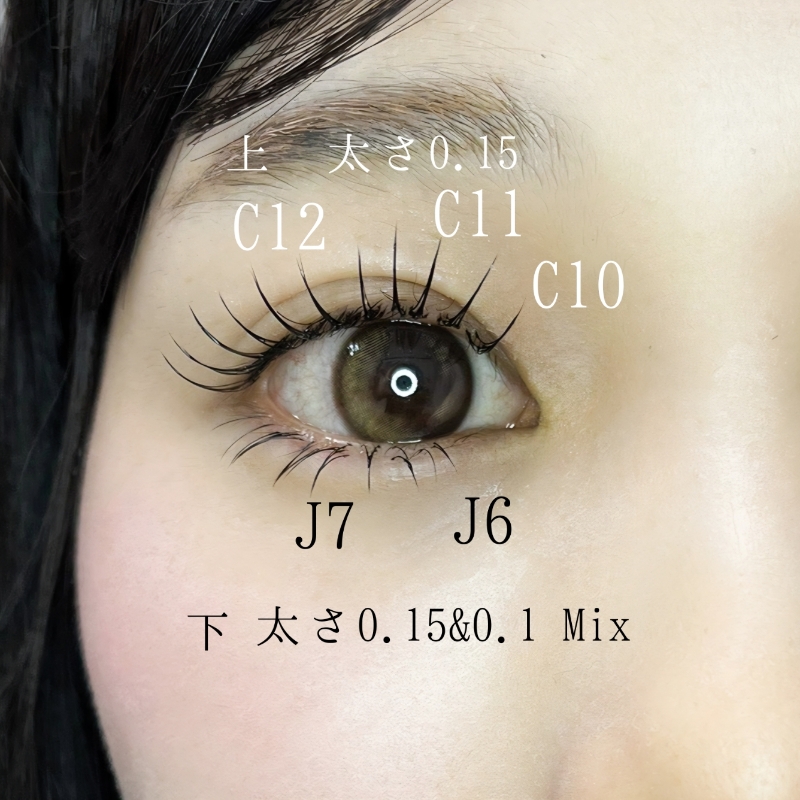 Sign_aoi