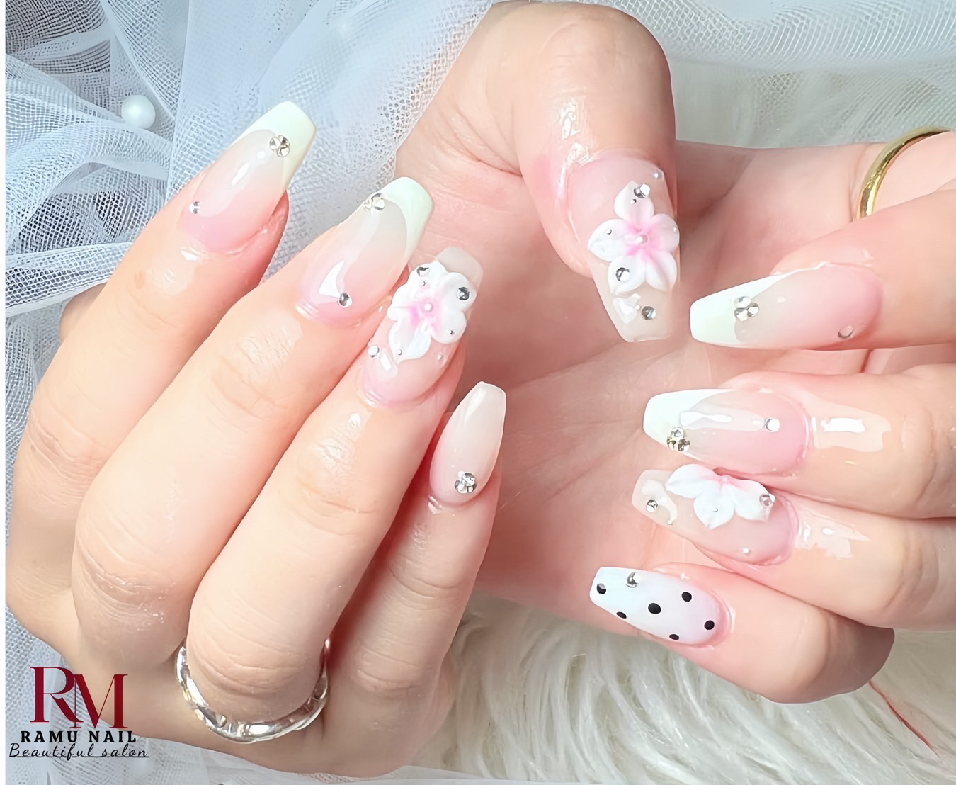 Ramu_Nail