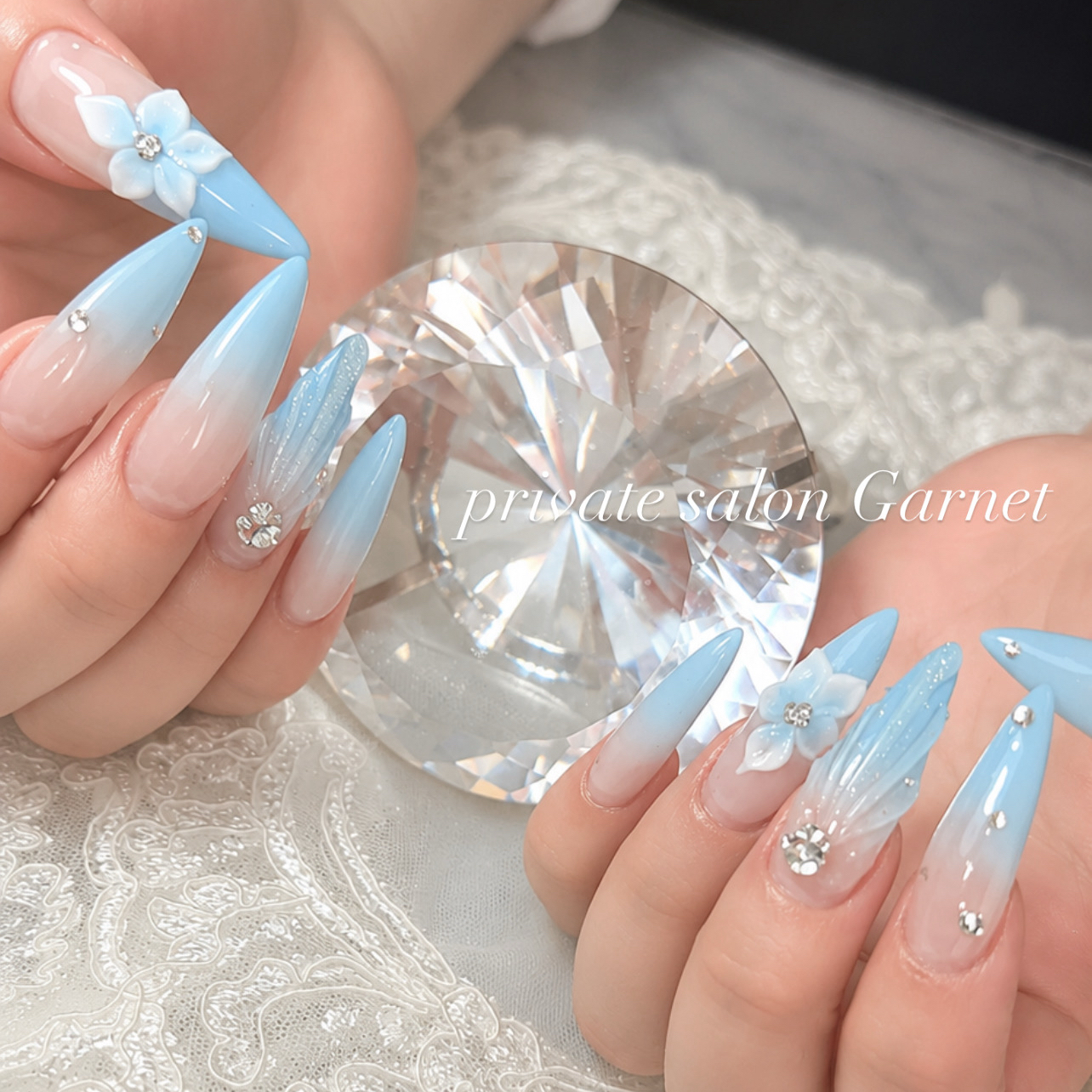 Garnetnail