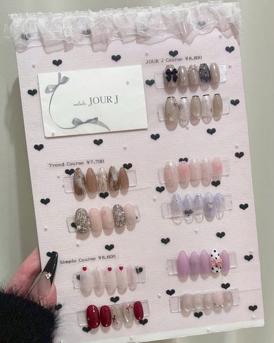 定額Trendコース