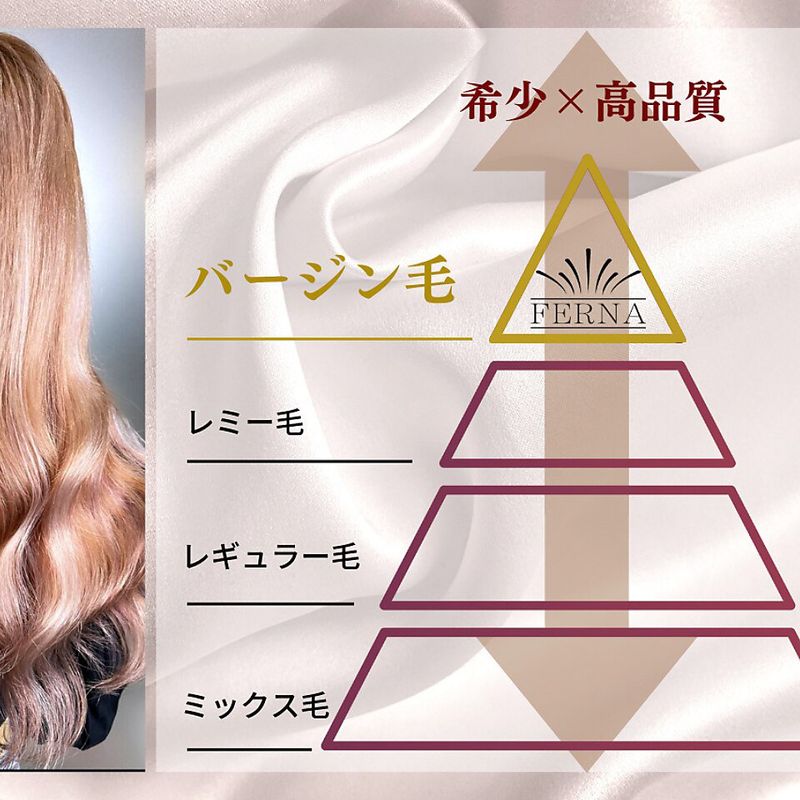 FERNA池袋