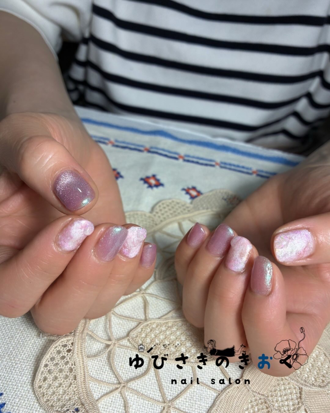 yubisakinokioku