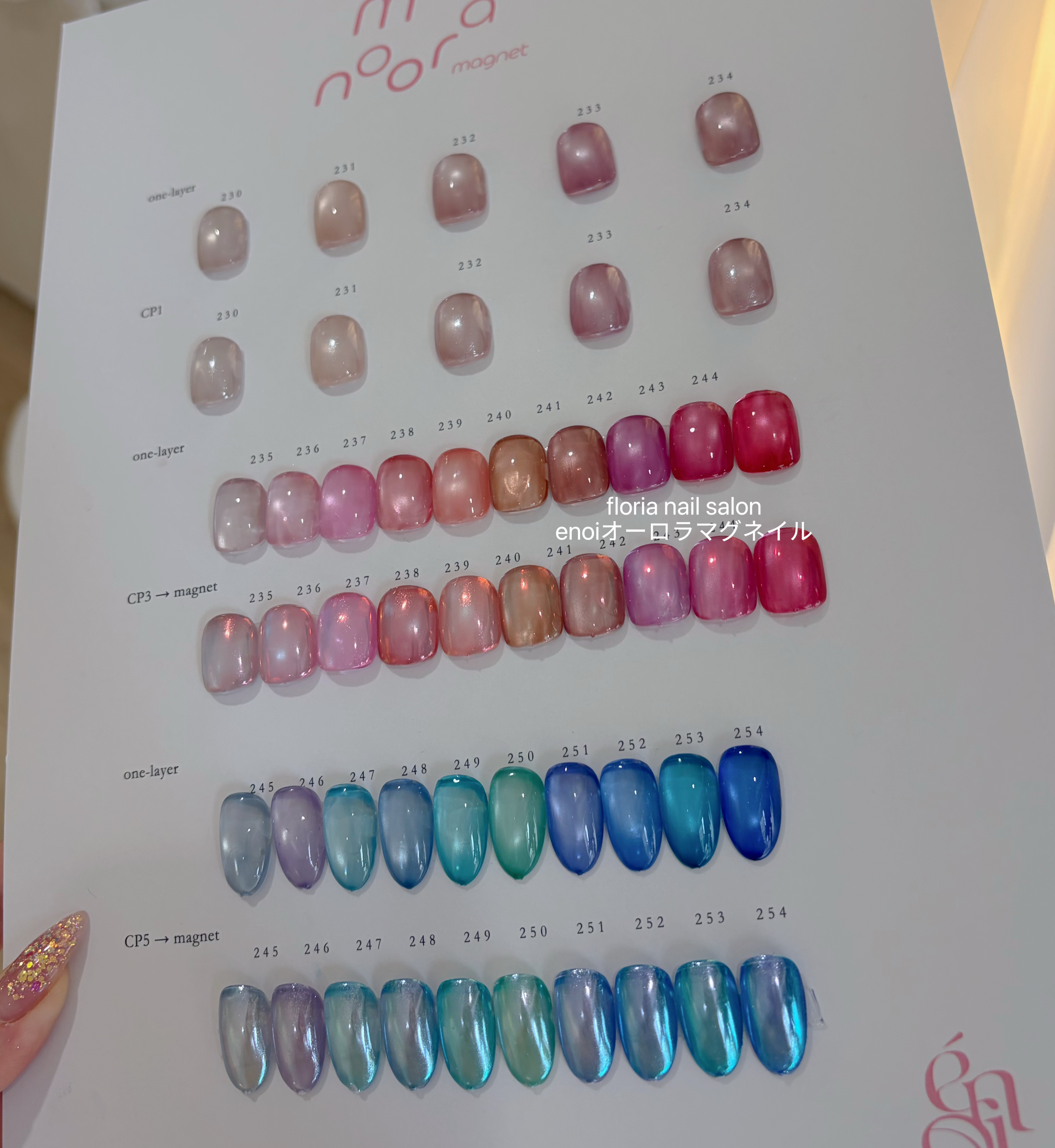 nail_Floria