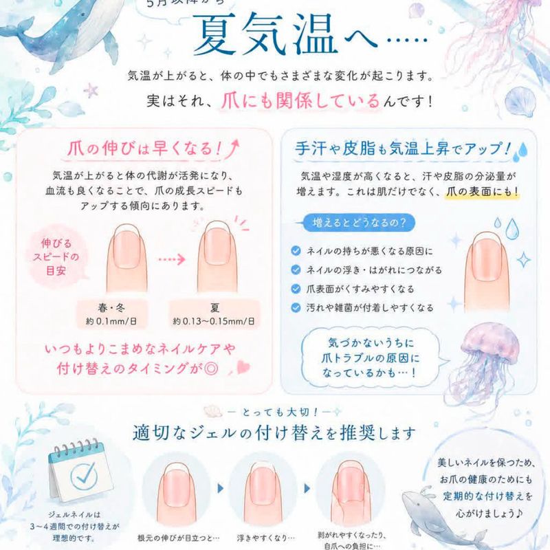 OnePlusNailSalon秋葉原