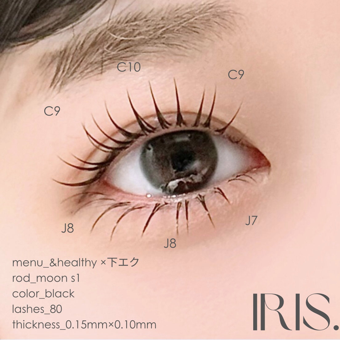 IRIS._rina