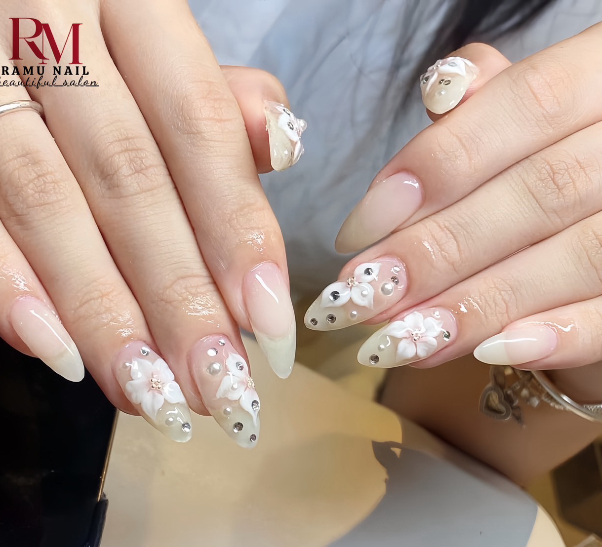 Ramu_Nail