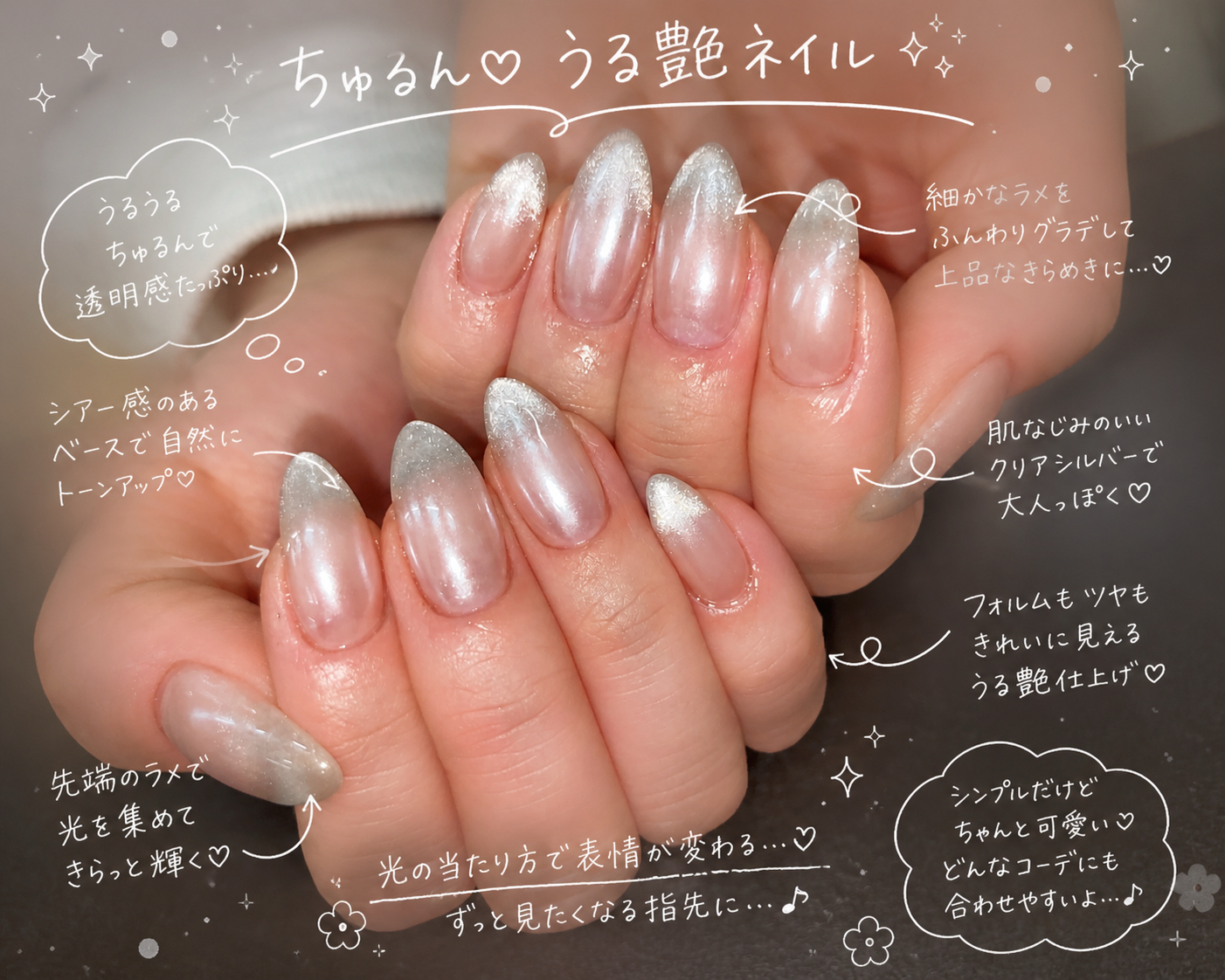 natsunail
