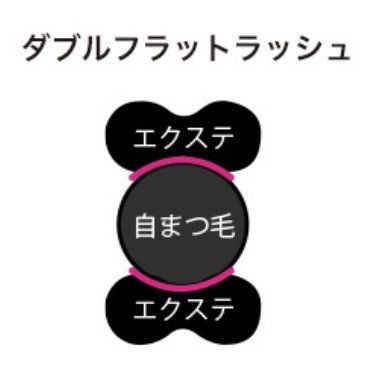 ダブルフラットラッシュ50束(100本) 付け足しのみ