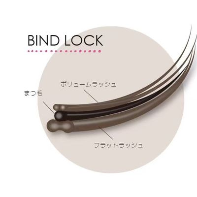 【コーティング剤付】最高の持ち&ボリューム感バインドロック 100束¥8980