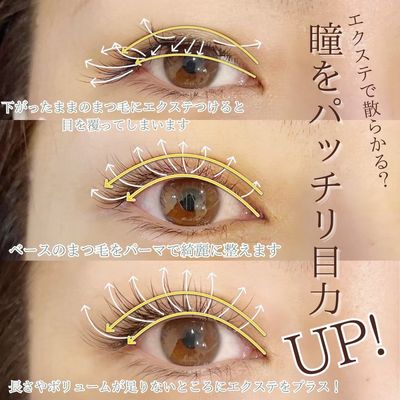 RIMオリジナルパーマエクステ100本まで